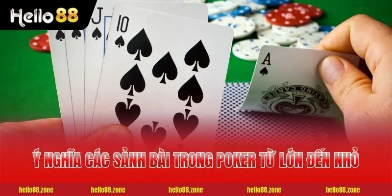 Hiểu rõ về game Poker trước khi xuống tiền