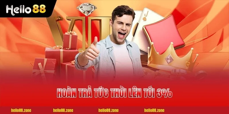 Khuyến mãi HELLO88 hoàn trả tức thời lên tới 3%